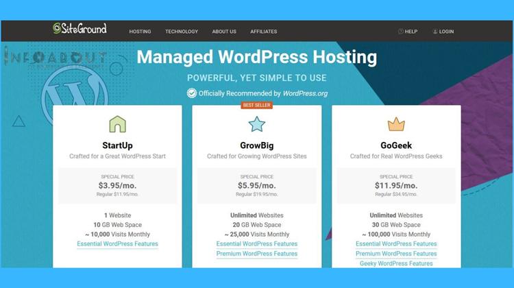 siteground Managed WordPress Hosting powerful reliable fast cpanel softaculous host, Auto scalable resources, Easy WordPress installation, Superfast hosting platform, Managed Security & Updates Free WordPress Transfer, Fast WordPress Launch