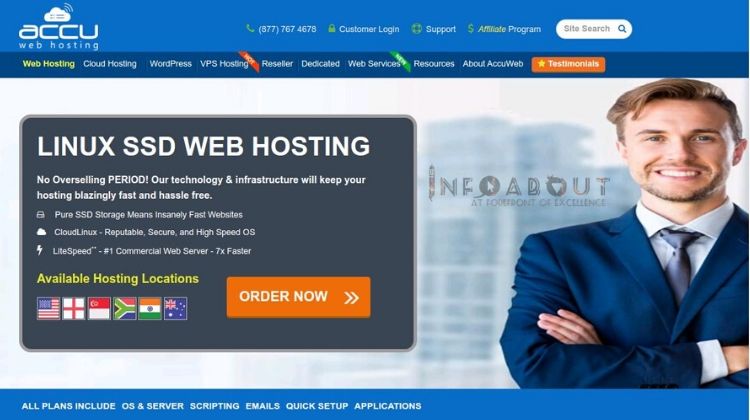 best ssd accuweb hosting service affordable price purchase buy low cost ssl certificate vps server dedicated server fully wordpress managed