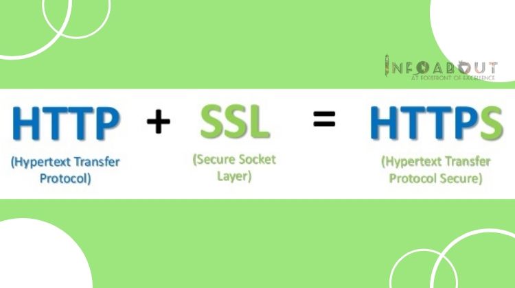 http to https secure connection http to https redirect wordpress proxy link converter permanent hostgator can connect to http but not httpshttp to https migration wordpress 301 redirect http to https htaccess