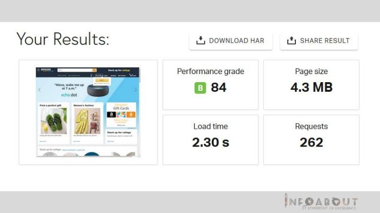 reduce page load time javascript monitor mobile slow fast software server optimization monitor mobile slow fast software server