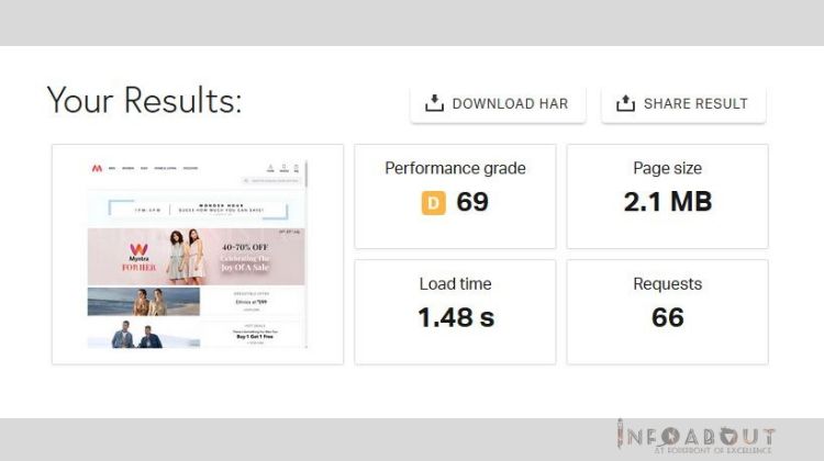 tool to measure page load time optimization monitor mobile slow fast software server standard optimization monitor mobile slow fast software server